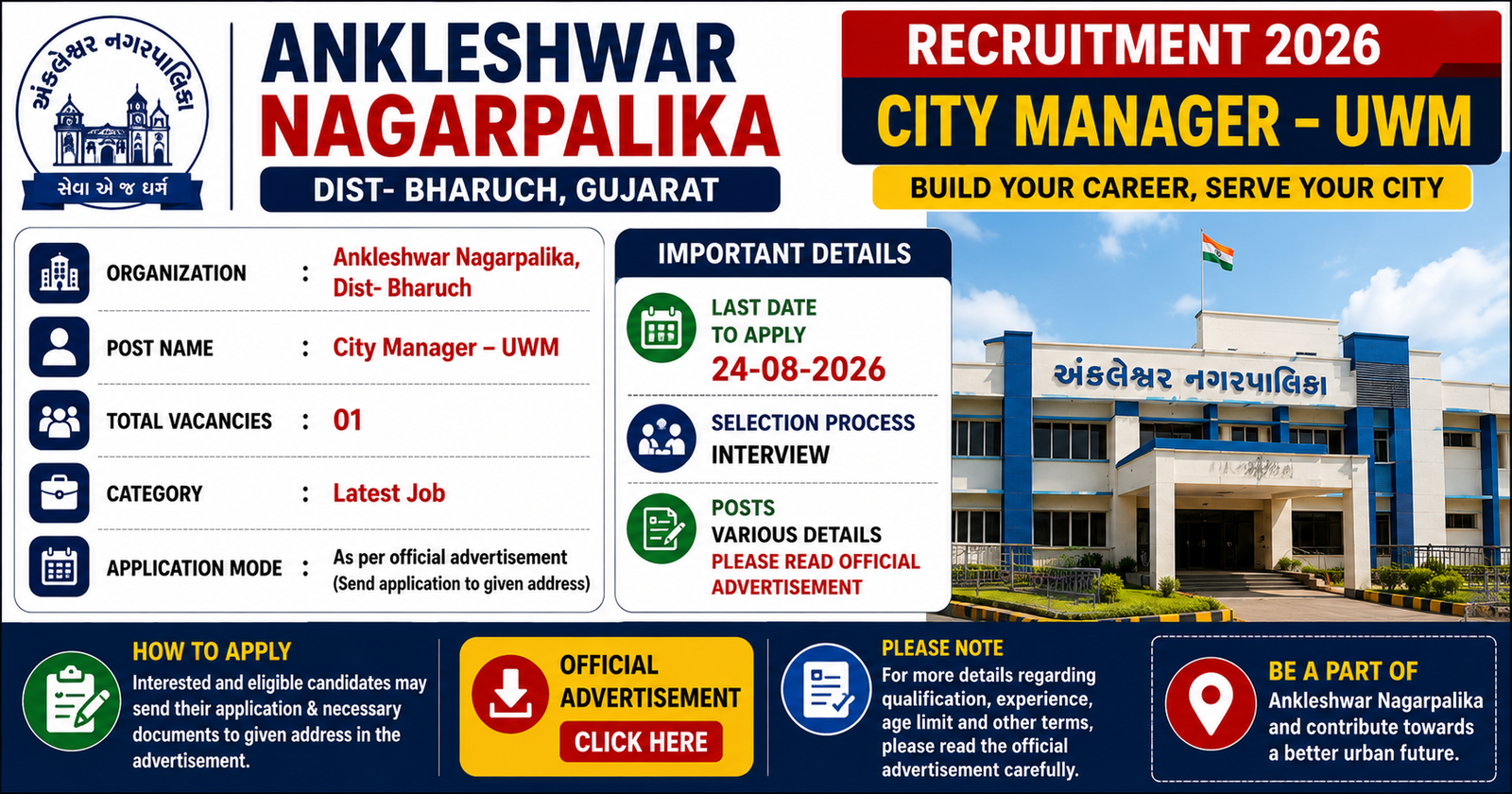 Ankleshwar Nagarpalika City Manager UWM Recruitment 2026
