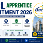 GACL Apprentice Recruitment 2026: Apply Online for ITI, Diploma & Graduate Apprentice Posts GACL Apprentice Recruitment 2026