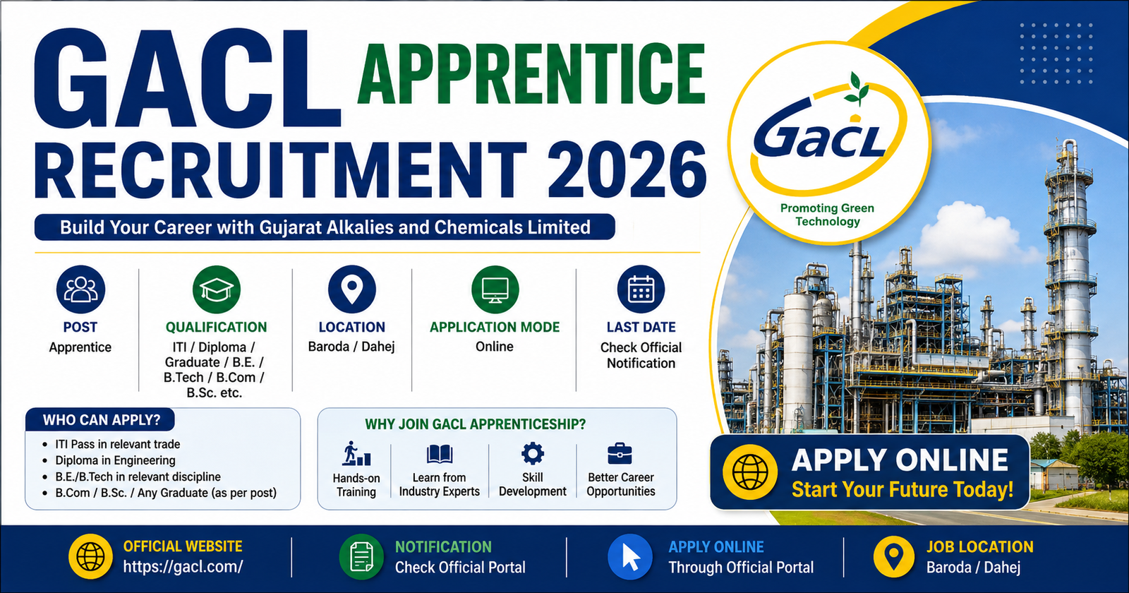 GACL Apprentice Recruitment 2026