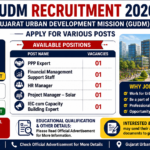 GUDM Recruitment 2026