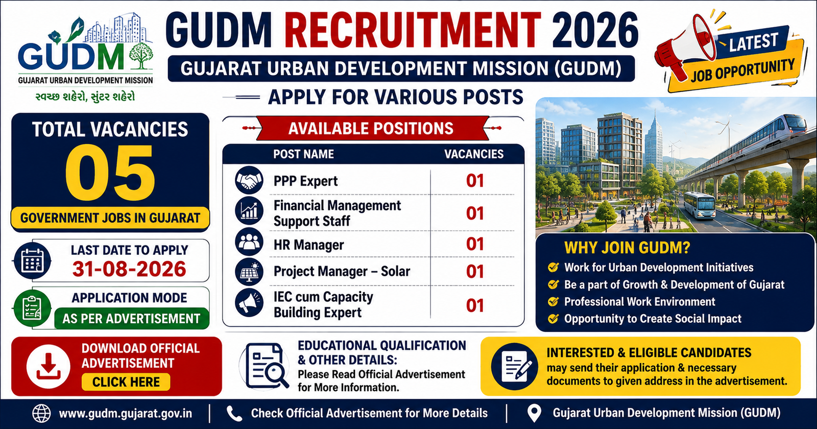GUDM Recruitment 2026