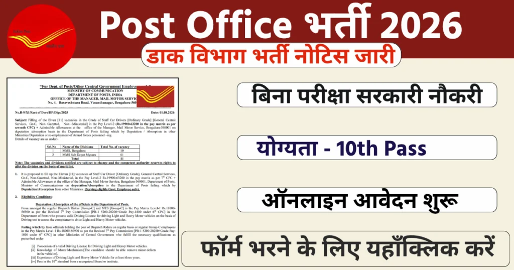 India Post Recruitment
