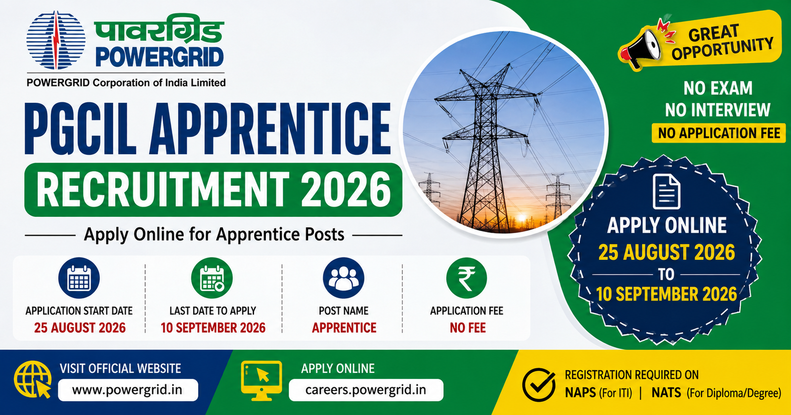 PGCIL Apprentice Recruitment 2026