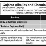 GACL Recruitment 2026: Apply Online for Head & Engineer (Civil) Posts GACL Recruitment 2026