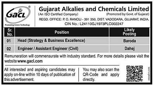 GACL Recruitment 2026