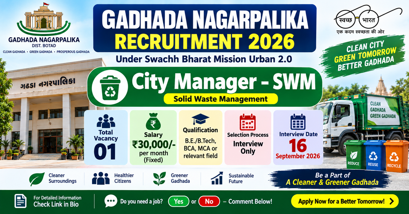 Gadhada Nagarpalika City Manager – SWM Recruitment 2026