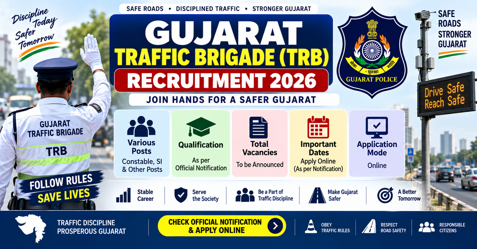 Gujarat Traffic Brigade TRB Recruitment 2026