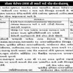 Regional Commissioner Municipalities Gandhinagar Recruitment 2026 for 30 Posts Regional Commissioner Municipalities Gandhinagar Recruitment 2026
