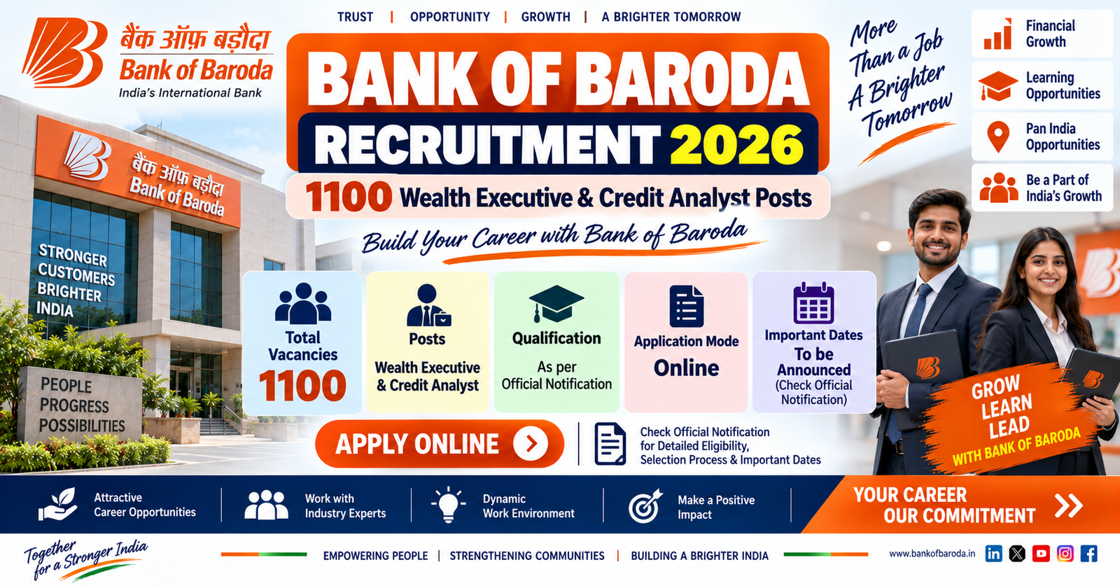 Bank of Baroda Recruitment 2026