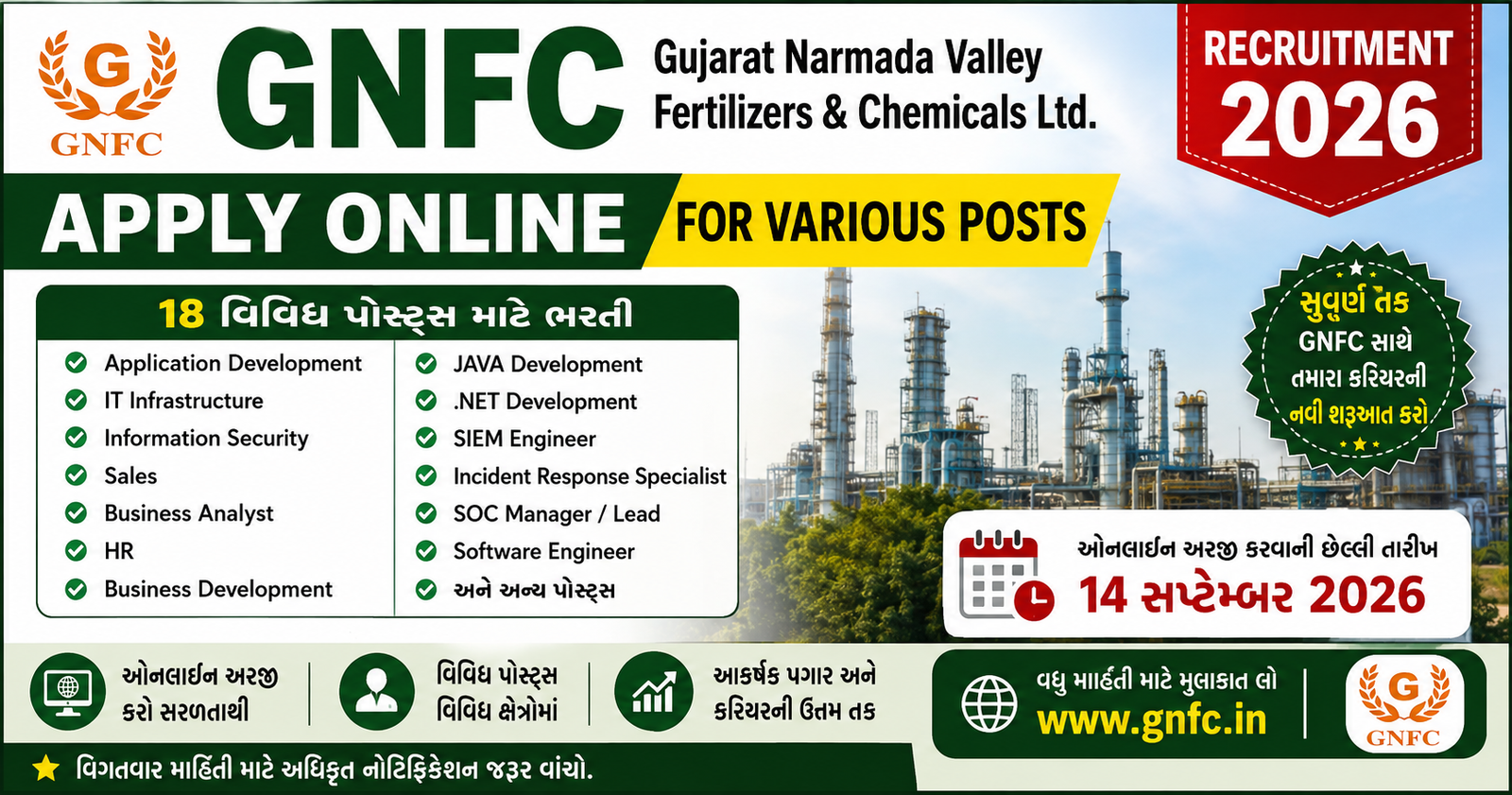 GNFC Recruitment 2026